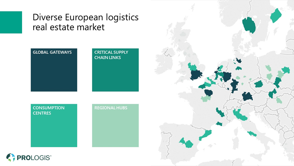 Prologis European Markets map